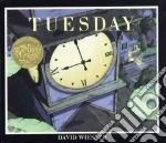 Wiesner David
