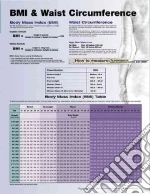 Anatomical Chart Company (EDT), Kushner Robert
