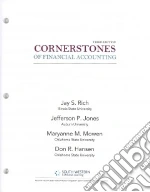 Rich Jay S., Jones Jefferson P., Mowen Maryanne M., Hansen Don R.