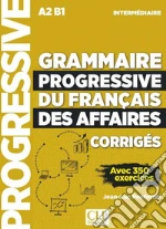 Penfornis Jean-Luc