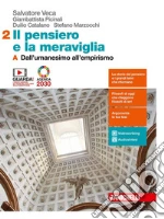 Veca Salvatore; Picinali Battista; Catalano Duilio Biagio Giacomo; Marzocchi Stefano