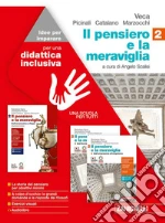 Veca Salvatore; Picinali Battista; Catalano Duilio Biagio Giacomo; Marzocchi Stefano