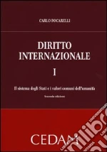 Focarelli Carlo