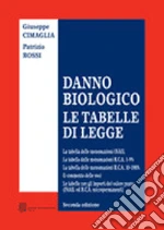 Cimaglia Giuseppe; Rossi Patrizio