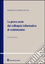 Carponi Schittar Domenico