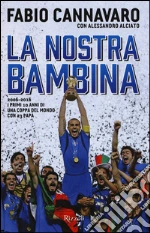 Cannavaro Fabio; Alciato Alessandro