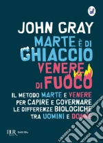 Gray John