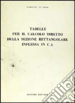 Di Lena Carmine