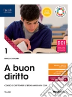 Capiluppi Marco