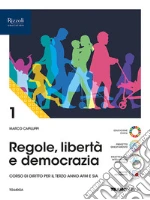CAPILUPPI MARCO  