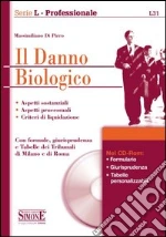 Di Pirro Massimiliano