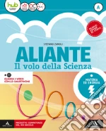 Zanoli Stefano