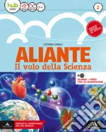 Zanoli Stefano