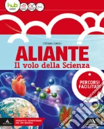 Zanoli Stefano