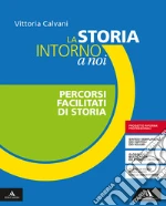 Calvani Vittoria