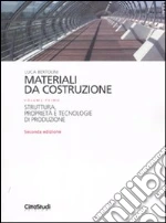 Bertolini Luca