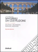 Bertolini Luca