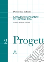 Balzani Domenico