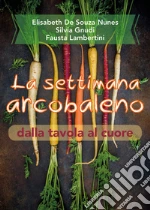De Souza Nunes Elisabeth; Gnudi Silvia; Lambertini Fausta