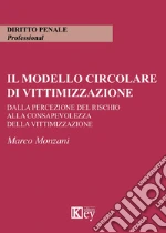 Monzani Marco