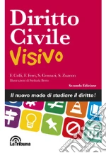 Colli Fabrizio; Zuanon Silvia; Ferri Fabrizio