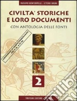 Bontempelli Massimo, Bruni Ettore