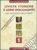 Bontempelli Massimo, Bruni Ettore