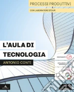 CONTI ANTONIO  