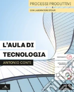 CONTI ANTONIO  