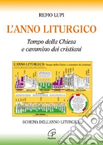 Lupi Remo