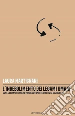 Martignani Laura