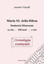 Vincelli Antonio