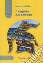 Giuliani Mariagrazia
