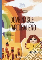 Di Cocco Fabio