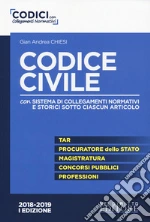 Chiesi Gian Andrea