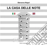 Magni Giovanna