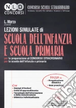 Marzo Laura