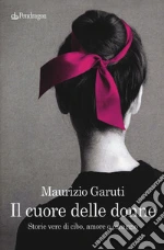 Garuti Maurizio