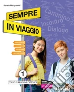 Manganotti Renato