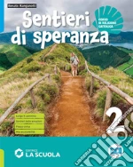 Manganotti Renato