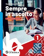MANGANOTTI RENATO  
