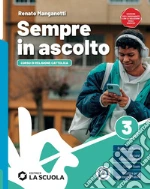 MANGANOTTI RENATO  