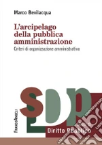 Bevilacqua Marco