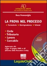 Francaviglia Rosa