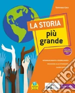 Cera Tommaso