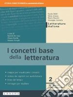 De Luca Daniela; Salvadori Lorenza; Terzulli Simona