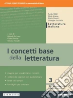 De Luca Daniela; Salvadori Lorenza; Terzulli Simona
