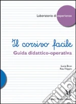 Brun Lucia, Filippin Rita