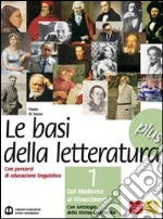 DI SACCO PAOLO  