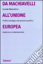 Malandrino Corrado
